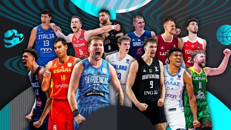 Yjet e EuroBasket 2025